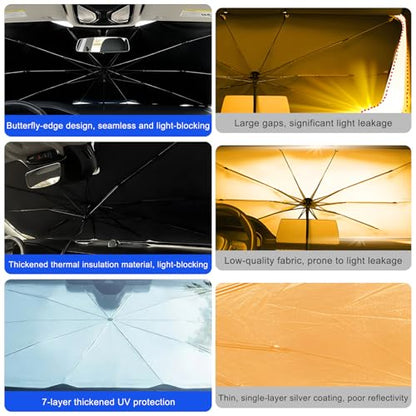 Car Windshield Sunshade Umbrella, 55"×30" Auto Front Window Sun Shade Cover with 360° Bendable Handle, Foldable Vehicle Windshield Sunshade Umbrella for Sun & UV Protection (L) - color: L