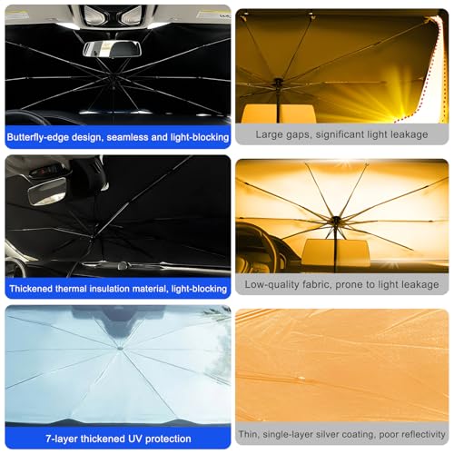Car Windshield Sunshade Umbrella, 57"×34" Auto Front Window Sun Shade Cover with 360° Bendable Handle, Foldable Vehicle Windshield Sunshade Umbrella for Sun & UV Protection (XL) - color: XL