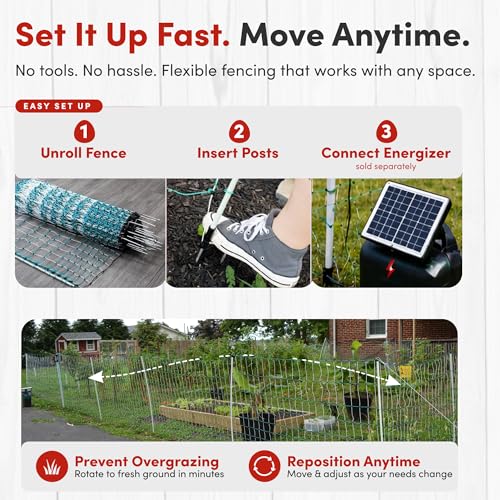 RentACoop Goat Electric Fence Netting, 42" H x 168' L