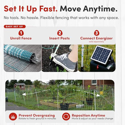 RentACoop Goat Electric Fence Netting, 42" H x 168' L