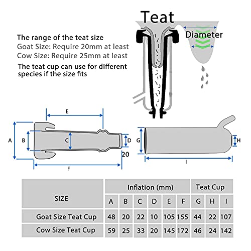Milking Machine Accessory Goat Teat Cup, 3 Milk Hose and Bucket Lid Replacement Set