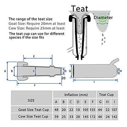 Milking Machine Accessory Goat Teat Cup Complete Set, φ20mm - size: Milk Cluster for Goat