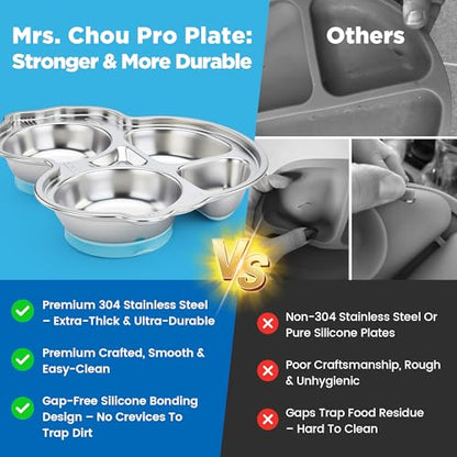 Stainles Steel Baby Suction Plate, Car Divided Toddler Plate Blue - color: Blue