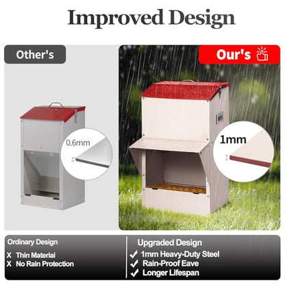 Outdoor Gravity Dog Feeder, 50 lb Large Capacity Automatic Dog Food Dispenser, Heavy Steel Weather-Resistant Pet Feeder with Clear Viewing Door, Wall or Ground Mount for Large Dogs