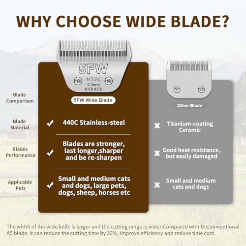 Pet Grooming Wide Blades Compatible with Andis A5 Oster Wahl, Silver, 3 Pcs | 7FW, 5FW & 4FW wide blades kit. Stainless steel build. Compatible with Andis A5, Oster & Wahl KM10 clippers. Low noise.