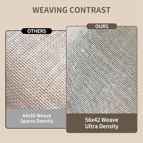 Cheese Cloths 6Pcs, Reusable Unbleached 100% Cotton 20"x20", Washable Organic Cheesecloth With Hemmed Edge, Fine Mesh Food Strainer For Turkey, Juicing, Cheese, Yogurt Making