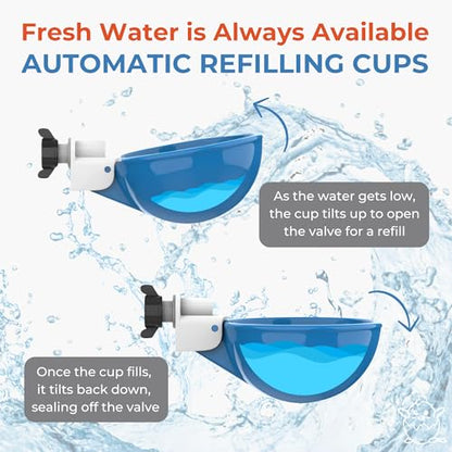 Lil Clucker - Blue Large Automatic Chicken Waterer Cups Suitable for Ducks, Geese, Turkeys, and Bunny Rabbit - Water Feeder Kit - Poultry Waterer - Pack of 8… - size: 8-Pack