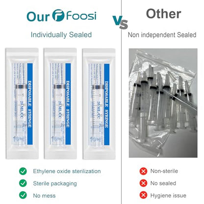 20ml Plastic Oral Syringe Without Needle for Liquid Lab Medicine Dropper | 10Pack 20 ml / 20 cc, Individually Packaged Ideal for Beverage Dispensing, Thick Liquids Irrigation, Food and Water Feeding