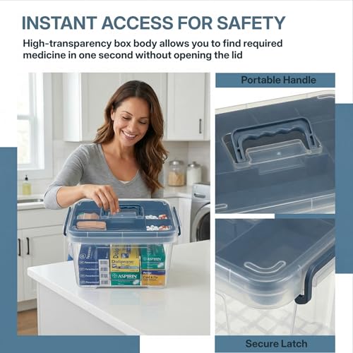 Pulseplay Clear Medicine Storage Box with Handle Blue - color: Blue