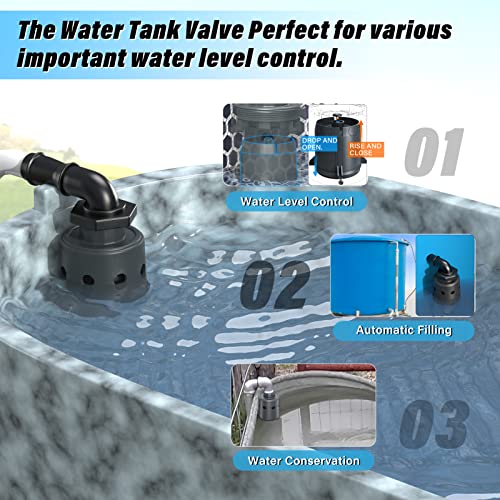 1" Float Valve Watering System Designed for Water Level Control, Automatic Filling & Shut Off, Ensure Reliable Water Supply, Nylon Resin Float Valve for Livestock Troughs, Stock Tank, etc. - 718H