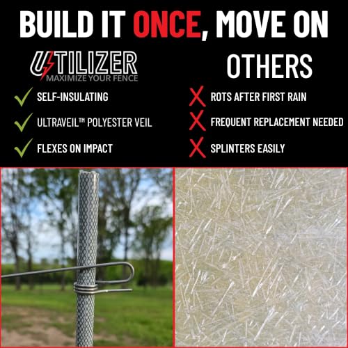Utilizer 1/2 Inch Fiberglass Rods – 15" Electric Offset Post 12-Pack - size: 1/2 in x 15 in