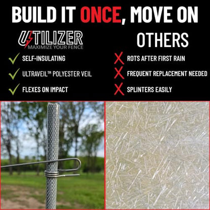 Utilizer 3/8 Inch Fiberglass Rods – 30" Electric Offset Post 12-Pack - size: 3/8 in x 30 in, 12 Pack