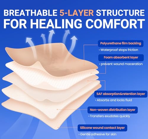 Large Waterproof Bandages 7X7 Silicone Foam Dressing Sensitive Skin, 5 PCS - style: 7"X7"(5PCS)