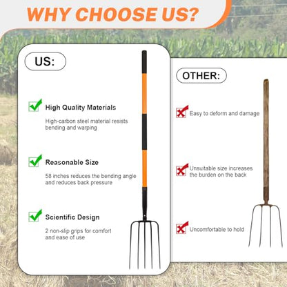 Nohovu 5 Tine Pitchfork for Gardening, Heavy Duty Pitchfork with Fiberglass Handle, Garden Fork for Mulching, 58 Inches
