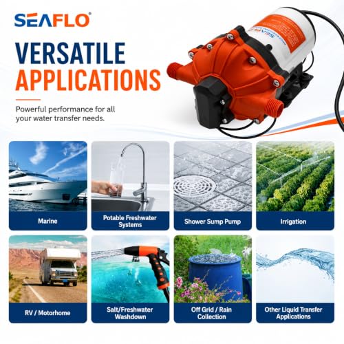 SEAFLO 55 Series 115V AC Automatic Demand Diaphragm Pump – 5.0 GPM, 60 PSI, 5-Chamber Self-Priming Water Pump w/Power Plug for Outlet, RV, Marine & Off-Grid Water Systems, 4-Year Warranty - style: 5.0 GPM | 115V