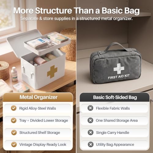 Flexzion Large Metal First Aid Box Empty, 13-Inch, White with Gold Cross - color: White - Gold Cross, size: 13 Inch without Latch Lock