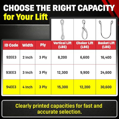 USA Made 4" x 20' Nylon 3-Ply Type 3 Eye & Eye Sling | 900 Webbing, Flat Eye Design, 15,300 lb Vertical, 12,200 lb Choker, 30,600 lb Basket - size: 4"x20'
