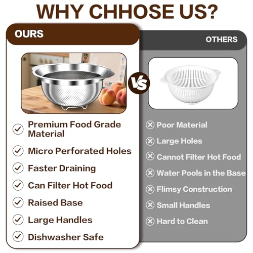 Stainless Steel Colander for Kitchen, Stainless Steel Strainer, Pasta Strainer for Spaghetti Fruit Cooking Food, 3 Pcs Strainers and Colanders(2QT, 3QT, 5QT), Dishwasher Safe, Kitchen Present - size: 2+3+5QT