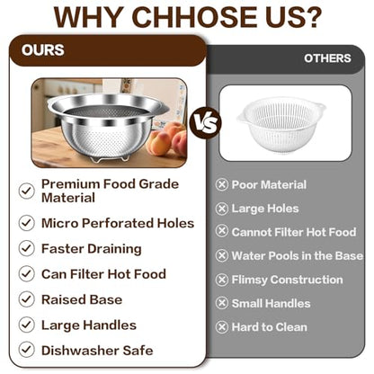 Stainless Steel Colander for Kitchen, Stainless Steel Strainer, Pasta Strainer for Spaghetti Fruit Cooking Food, 3 Pcs Strainers and Colanders(2QT, 3QT, 5QT), Dishwasher Safe, Kitchen Present - size: 2+3+5QT