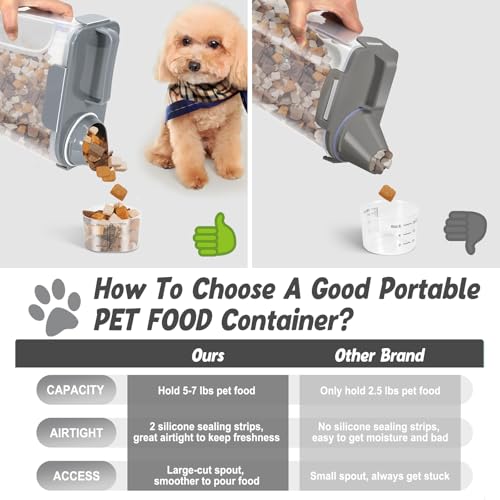 Dog Cat Food Storage Container with Cup (Dark Gray, 5L) - color: Dark Gray, size: 5L