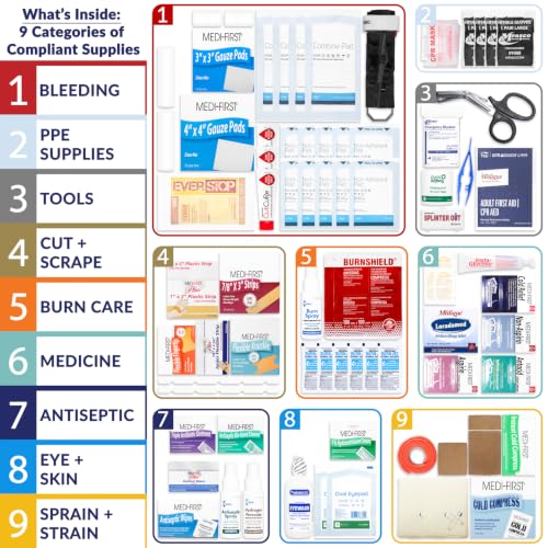 MFASCO Workplace First Aid Kit 4 Shelf Metal Cabinet with Medications - size: 4 Shelf, style: W/ Medications
