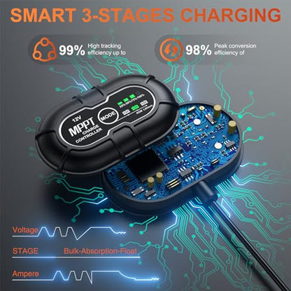 SUNER POWER 12V 30W Solar Battery Charger Maintainer, Built-in UltraSmart MPPT Controller, Adjustable Mount Bracket, Waterproof 30 Watt Solar Panel Kit for 12 Volt SLA Deey Cycle AGM Lifepo4 Battery - size: Bc-30w-p Pro