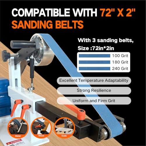 Belt Grinder Sander, 1500W 2HP Polishing Grinding Machine, 72x2 Inch Belts,Variable Speed Belt Polisher with VFD, 3 Grit Options, Arc/Circular/Flat Grinding, Industrial Metal Working Machine