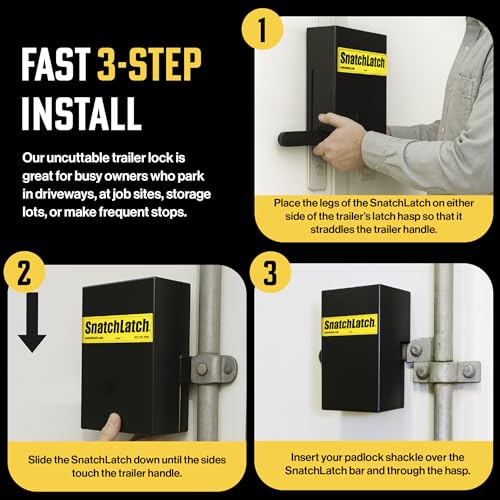Shipping Container Lock Box – Cam Bar Latches Anti Theft Guard