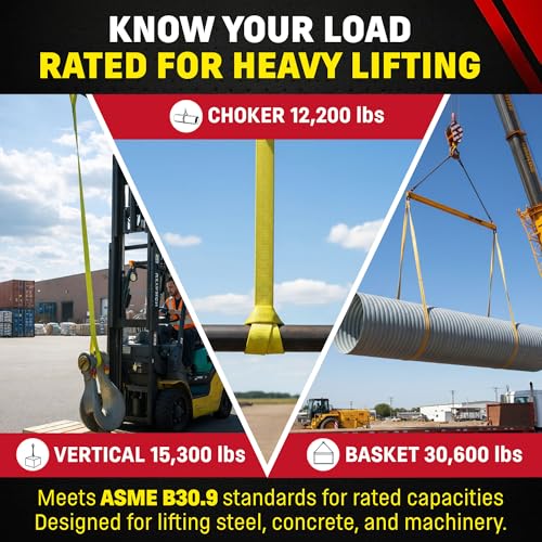 4" x 16' Nylon Lifting Web Sling – USA Made, 15,300 lb Vertical, 12,200 lb Choker, 30,600 lb Basket – 3 Ply Heavy Duty 900 Webbing, Type 3 Flat Eye & Eye Rigging Sling - size: 4"x16'