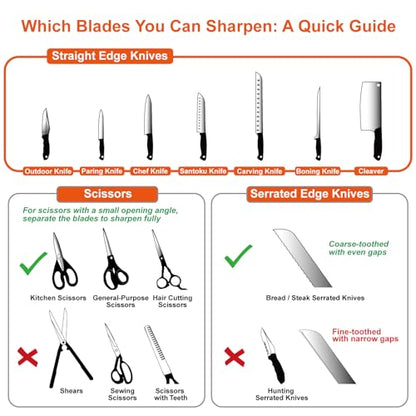 SHARPAL 191H Knife Scissors Sharpener