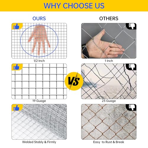 Hardware Cloth, Galvanized Chicken Wire Fence, 19 Gauge Vinyl Coated Wire Mesh Roll, Black Welded Wire Fencing Roll Gopher Wire Mesh Roll for Garden Fencing Rabbit Snake Wire (Silver 36IN 100FT) - color: 36" x 100' Silver