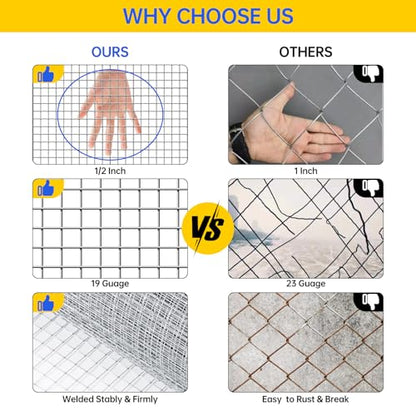 Hardware Cloth, Galvanized Chicken Wire Fence, 19 Gauge Vinyl Coated Wire Mesh Roll, Black Welded Wire Fencing Roll Gopher Wire Mesh Roll for Garden Fencing Rabbit Snake Wire (Silver 36IN 100FT) - color: 36" x 100' Silver