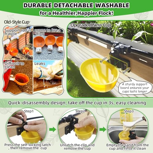 Complete Set Pipeline Automatic Chicken Waterer System, Innovative Quick-Connect Water System with Large Size Water Cups Removable and Washable, 21ft Pipeline and Float Valve (Yellow, 10Cups) - size: 10Cups