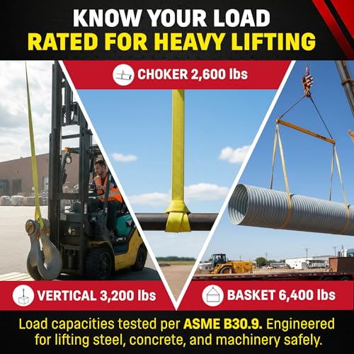 DD Sling 1 Inch x 3 Foot Nylon Lifting Sling – USA Made, 3,200 lb Vertical, 2,600 lb Choker, 6,400 lb Basket – 2-Ply Heavy Duty 900 Webbing, Type 3 Flat Eye & Eye Rigging Sling - size: 1"x14'