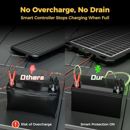 SUNAPEX 10W 12V Solar Car Battery Trickle Charger & Maintainer - size: 10W