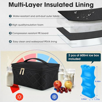 RAINSMORE Wearable Breast Pump Bag, Breast Milk Cooler Travel Bag,Black - color: Black