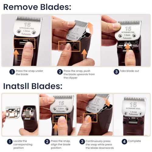 Clipper Blades Pet Grooming Clipper Replacement Blades Detachable Blade Compatible with andis/wahl/Oster Dog Clippers (15#) - color: 15#