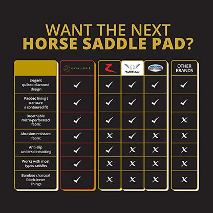 Gel Saddle Pad - Helps with Saddle Bridging, Sore Back, Swayed Back, High Withers English Bareback Pad for Horses, Protective, Perfect for Eventing, Schooling, Dressage - size: Rear Riser