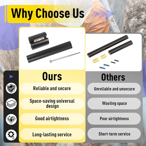 6 Sets Underground Wire Splice Kit for 14/3 to 8/3 Range Direct Burial Uf Wire Handle up to 600 Volts Maximum, with Splice Connectors and Heat, Shrink Tubing Electrical Cables - size: 6Pack