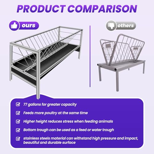 Pasture Feeder with Rubber Pan, 77 Gallon Large Capacity, 2-in-1 Stainless Steel Design for Goats, Sheep, Horses, Easy to Clean