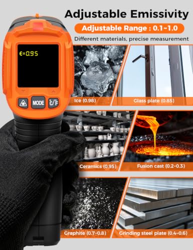 Non Contact Infrared Thermometer Gun POROMETISTO with MAX Measurement - size: IM02