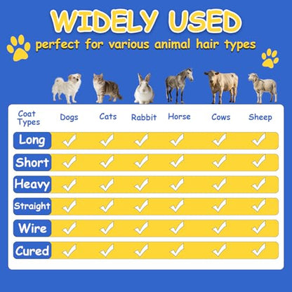 Deshedding Tool Grooming Brush for Horse Dog Cat(Single Loop) - color: Single Loop