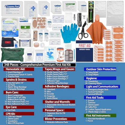 Besst Survivor Waterproof First Aid Kit -Complete Trauma Gear With Labeled Storage, MOLLE System&CPR Kit, Practical Medical Kit For Boating, Marine, Camping, Hurricane, Vehicle And Household Emergency