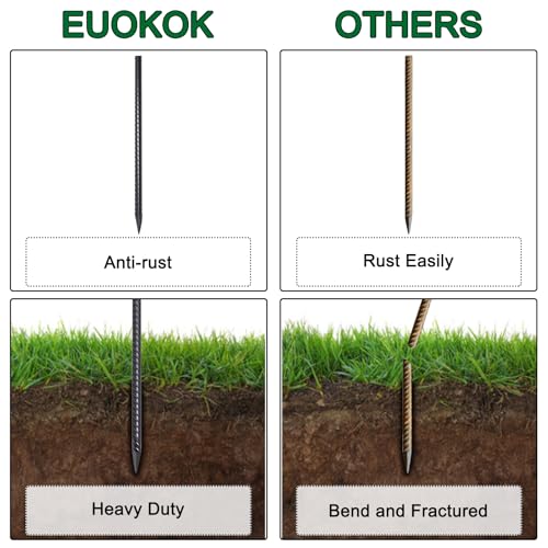 1/2 Inch Diameter Rebar Stakes 48 Inch 8-Pack Concrete Form Stakes - size: 48"-Φ1/2"-8pcs