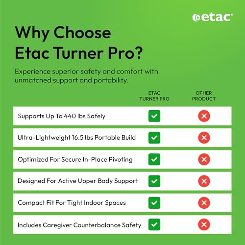 Etac Turner PRO Patient Transfer Aid, Standing Pivot Sit to Stand | Assisted Standing, Pivot Disc, Stand Assist Aid for Elderly, Caregiver Transfer Device, 440 lbs Capacity