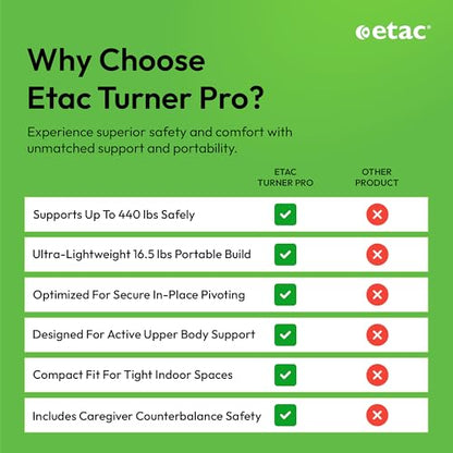 Etac Turner PRO Patient Transfer Aid, Standing Pivot Sit to Stand | Assisted Standing, Pivot Disc, Stand Assist Aid for Elderly, Caregiver Transfer Device, 440 lbs Capacity