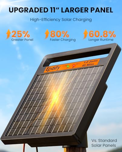 Solar Electric Fence Charger LD02, 1.2J with Short Circuit Alarm | 8W High-Efficiency Solar Panel • Solar + AC Backup • 10000mAh Long Runtime • 45-Mile Coverage • Sealed Magnetic Switch - color: Deep-Black