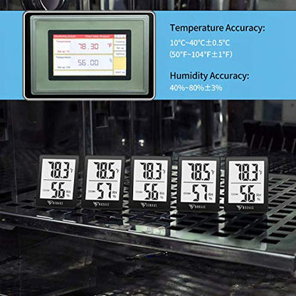 DOQAUS 2 Pack Digital Hygrometer Indoor Thermometer Humidity Meter - color: Black, size: 2 Pack