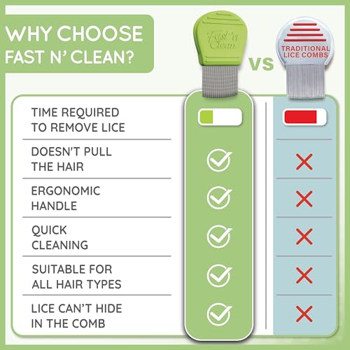 Fast 'n Clean - The Self Cleaning Lice Comb