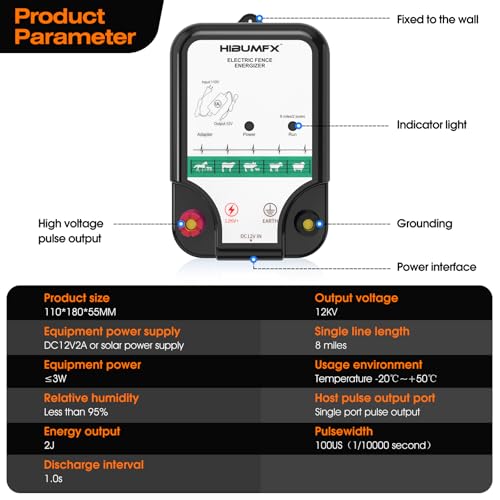 Fence Charger, Electric Fence Energizer Fencing System for Containing Dogs, Livestock and Preventing Wild Animals Intruding